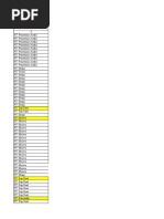 Update Pengelompokan Data 2