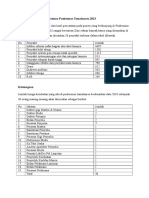 Distribusi Jenis Penyakit Utama Puskesmas Tamalanrea 2013