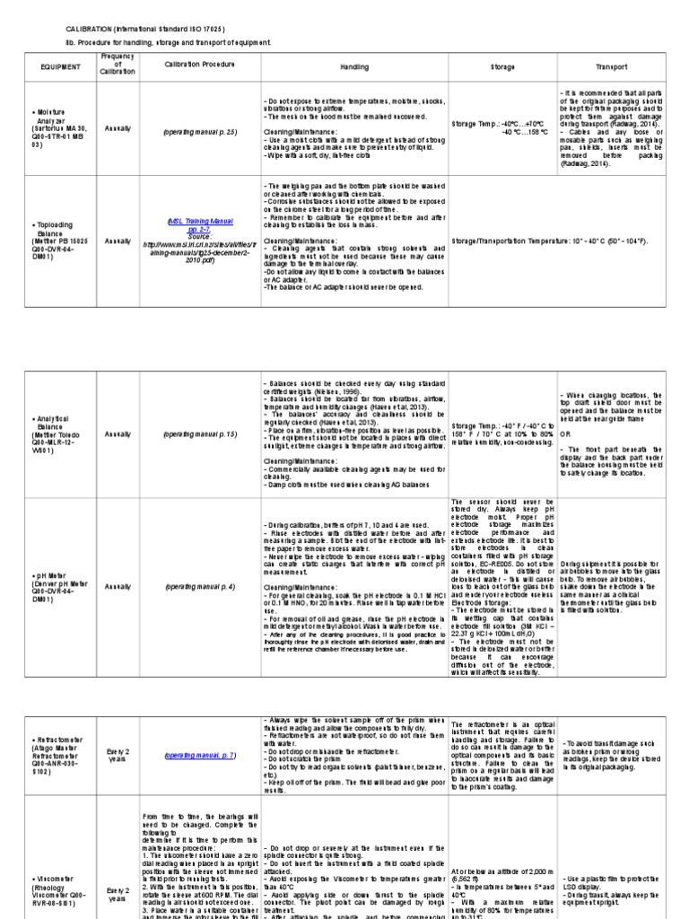 Lab Equipment Handling & Transport Guidelines | PDF | Chemistry | Chemicals