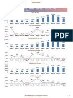 Engineers India PDF