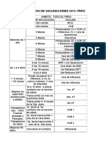 Calendario de Vacunaciones 2013