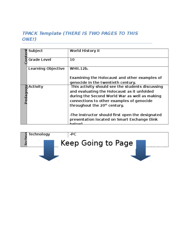 Tpack Template Iwb 2 | PDF