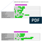 Nemet Adjektive Mit Direktem Kasus