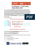 Root Locus Diagram - GATE Study Material in PDF