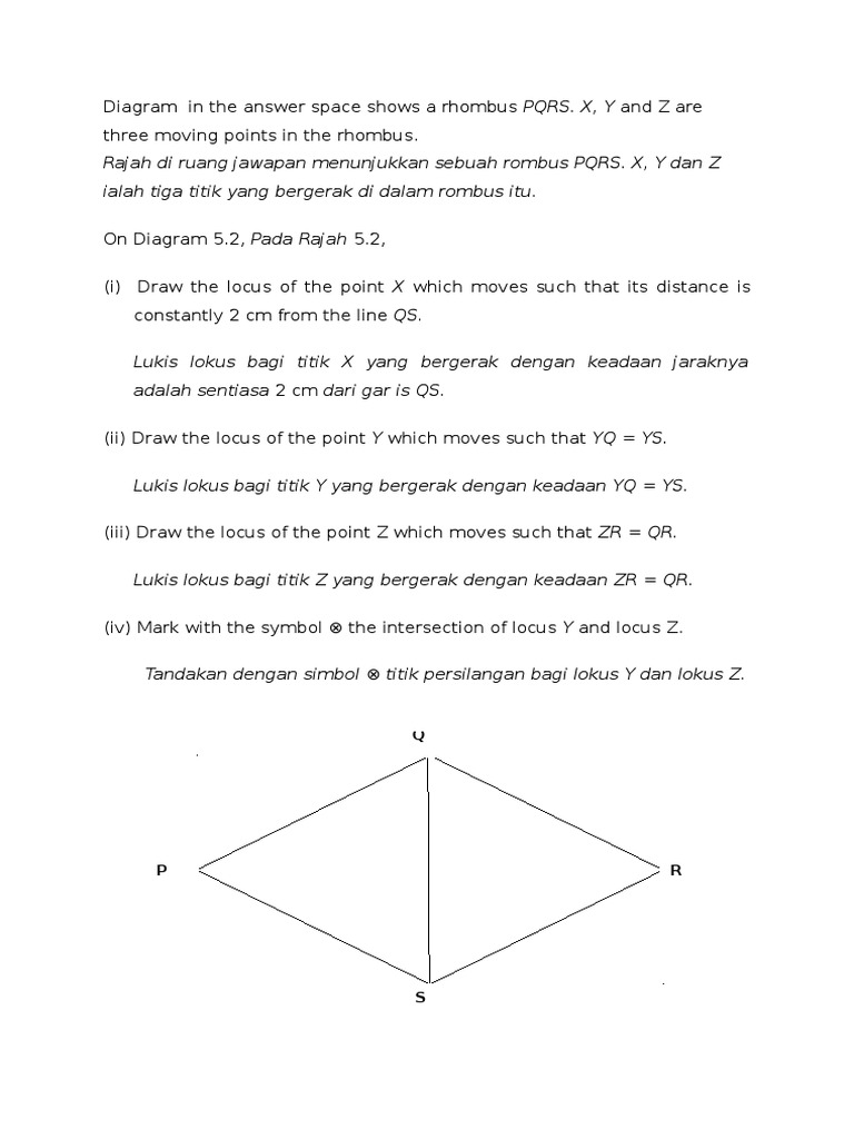 Modul Locus