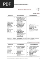 Metodos_Pedagogicos