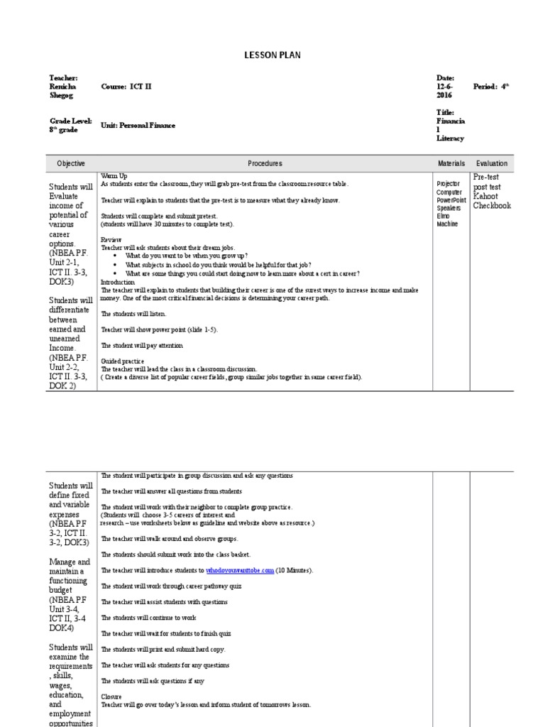 lesson plan 2 | Educational Technology | Lesson Plan