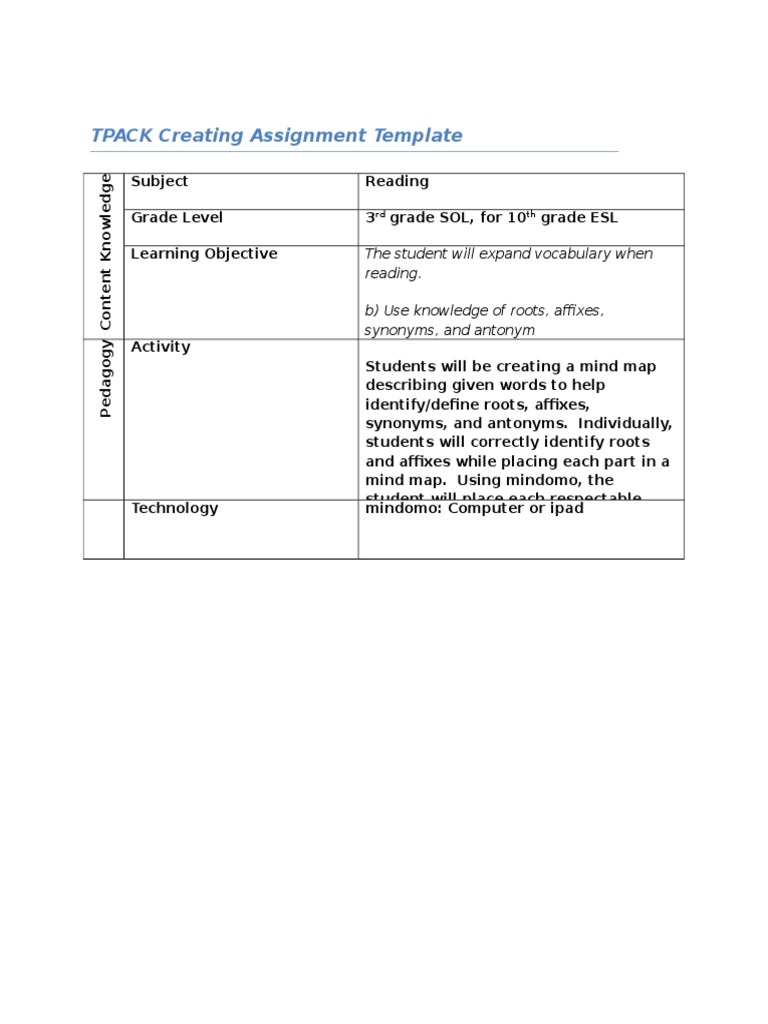 Tpack Template Creating | PDF | Language Arts & Discipline