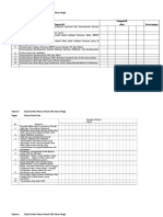 Ceklist Supervisi Ruangan