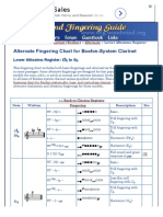 Lower Altissimo Register - Alternate Fingering Chart For Boehm-System Clarinet - The Woodwind Fingering Guide