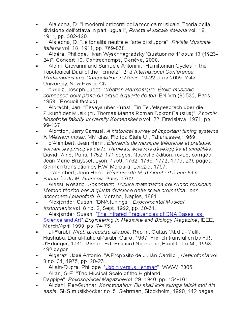 Noti dlya duhovogo orkestra