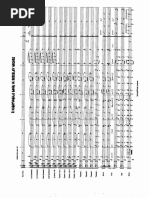 Sing Sang Sung ビッグバンド 楽譜 (スコア+パート譜) Sing Sang Sung comp by Gordon Goodwin arr by Gordon Goodwin