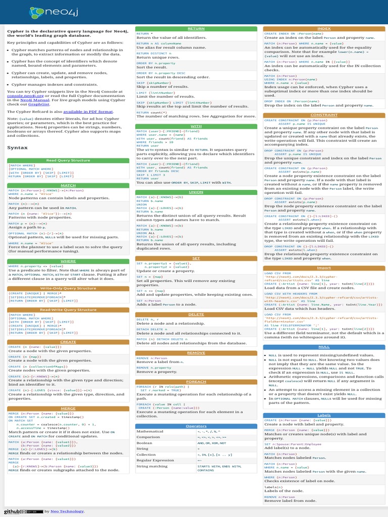 Neo4j Cypher Refcard 2.3.3 | PDF | Database Index | String (Computer ...