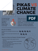 pika vs climate change