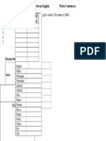 Possessive Adjectives, Family Body Parts