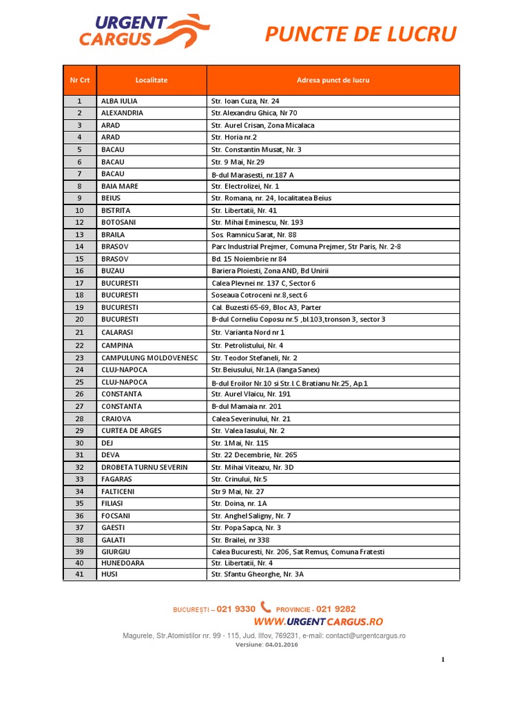 Adrese Puncte De Lucru Urgent Cargus