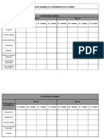 Registro Higienização Semanal de Equipamentos