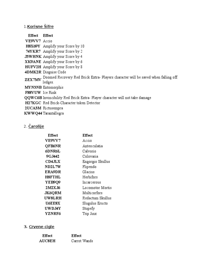 Lego Harry Potter 14 Cheats PDF