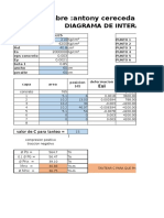 Diagrama de Interaccion Pregunta 2