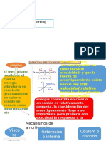 Vibraciones Libres Amortiguadas (1)