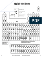 ZUMBO_periodic_table.pdf