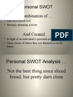 SWOT Analysis for Individuals Copy