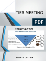 Weekly Plant Tier Meeting Agenda and Problem Solving Tools