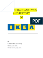 Value Chain & History IKEA (12214042,40,13)