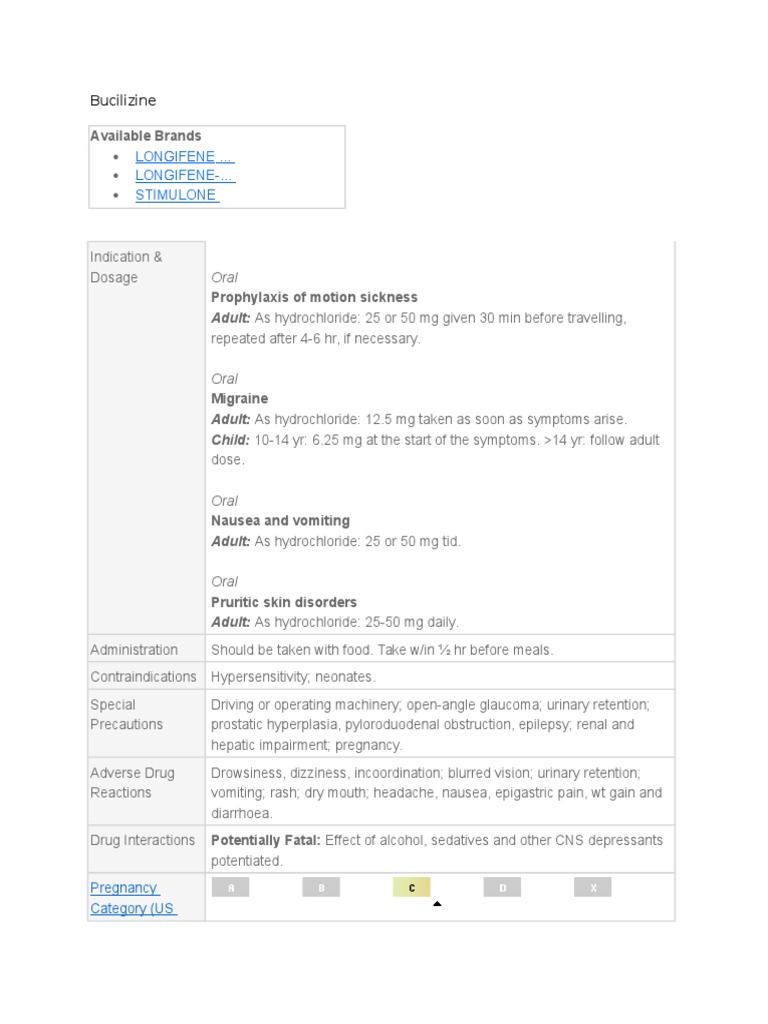 Buclizine: Uses and Precautions | PDF