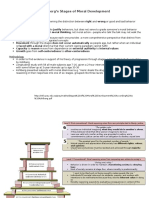 Psychiatry - Kohlberg