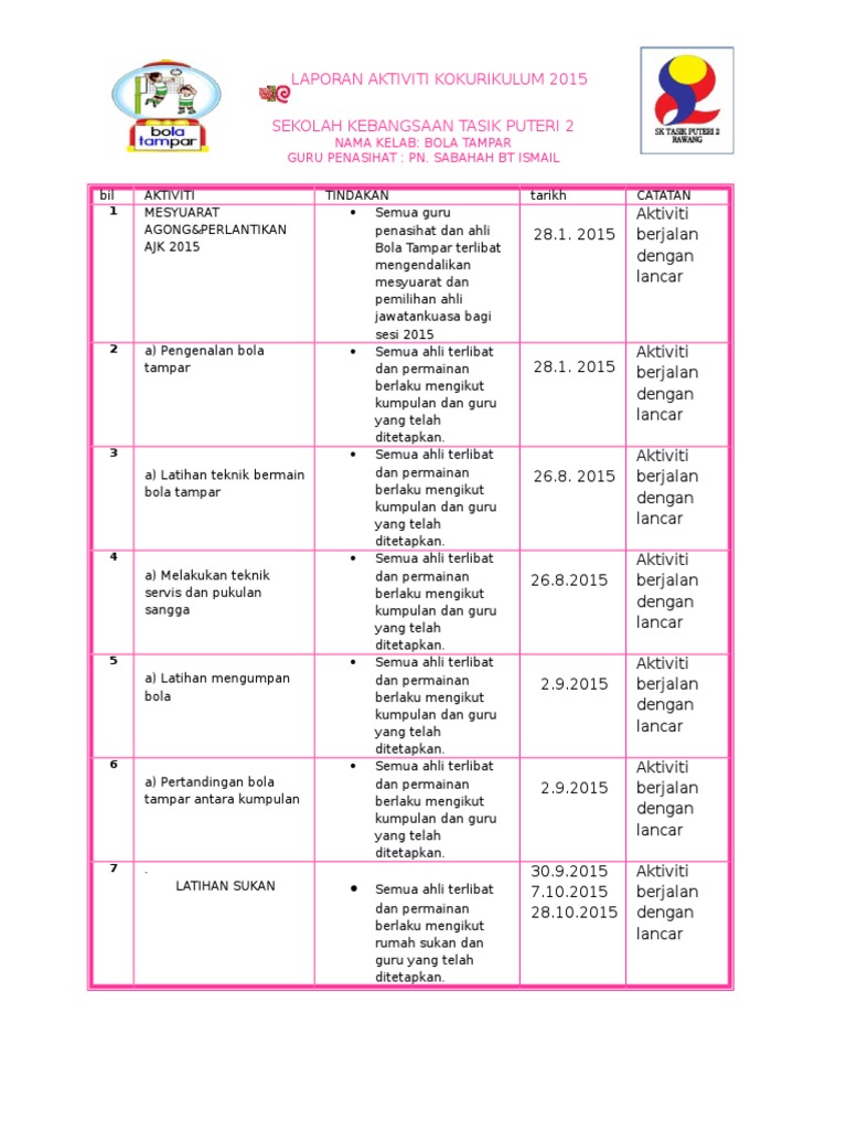 Laporan Aktiviti Tahunan Kokurikulum 2015 Bola Tampar