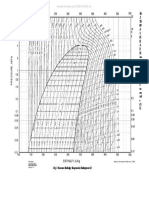Extracted Pages From 2009 Ashrae Handbook - Fundamentals (Si Edition)