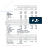 Tarif Rawat Inap