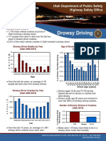 Drowsy Fact Sheet 2015