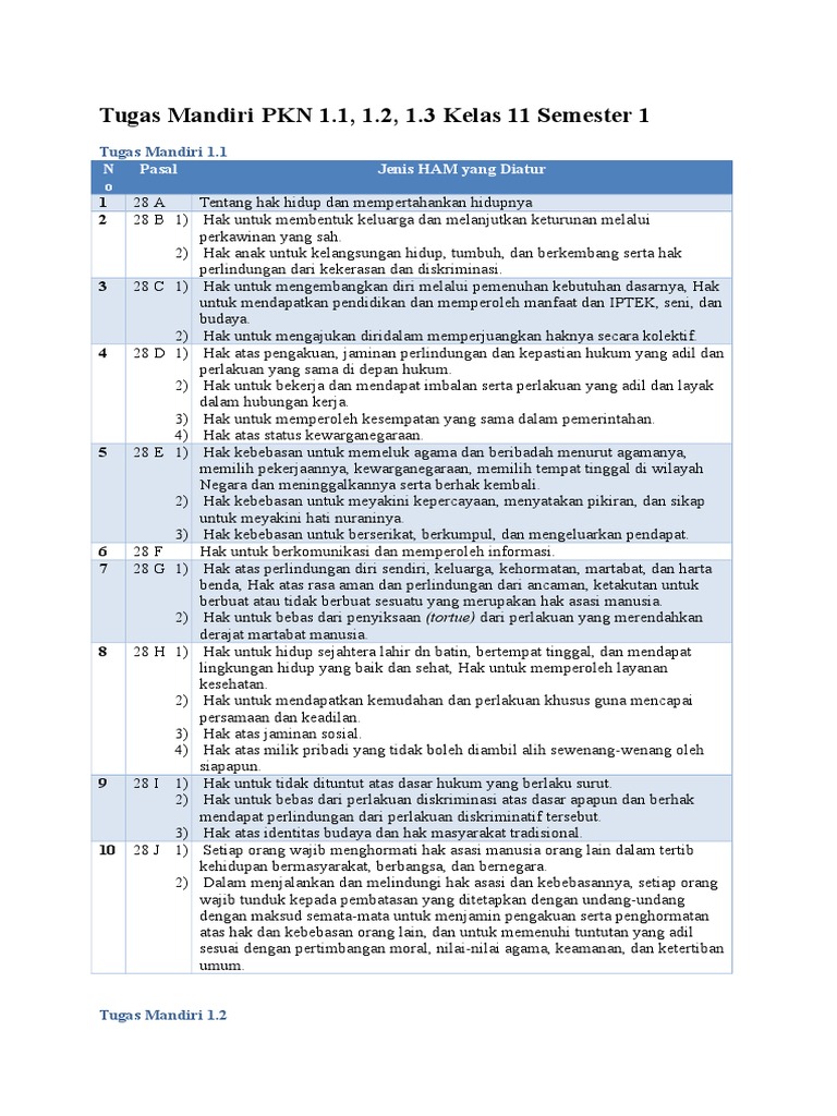 Kunci Jawaban Pkn Kelas 11 Semester 2 Tentang Ham - 36+ Kunci Jawaban Pkn Kelas 11 Semester 2 Tentang Ham Hasil Revisi