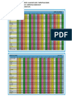 Jadual KTM Sabtu Ahad