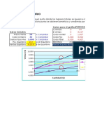 Punto de Equilibrio en Excel