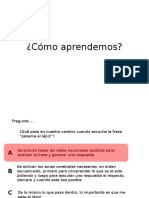 Cómo Aprenden Las Personas