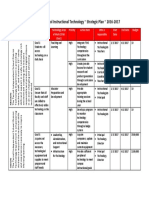 Terrell High School Instructional Technology Strategic Plan