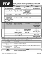 Download ABM Strand Suggested Scheduling of Subjects revised 16 June 2015pdf by Neil Edward D Diaz SN333483507 doc pdf