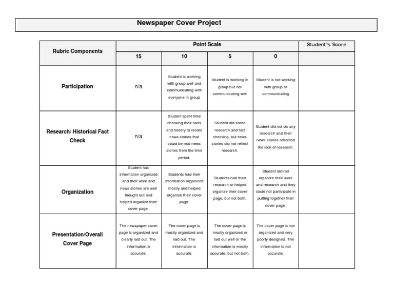 Newspaper Rubric