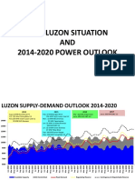 2 Luzon Power Supply and Demand Outlook