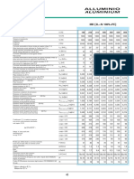 Technical Data Sheet