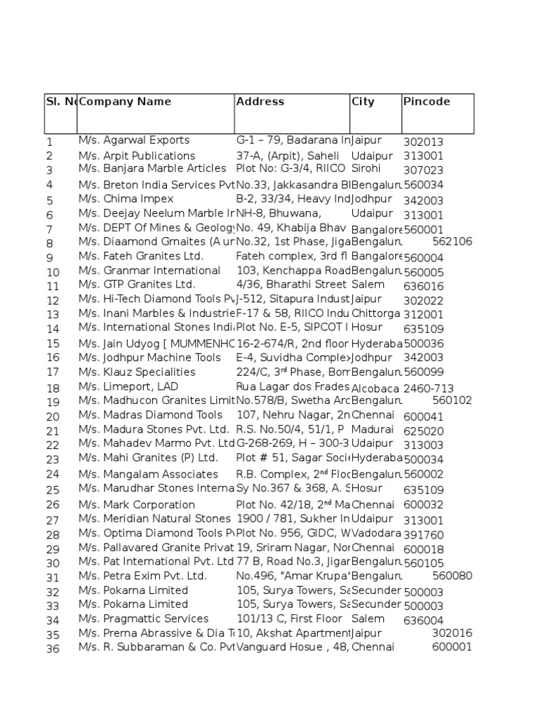 Exhibitors List PDF