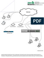 Visio - Scribd - Network Layout Sketch - Aden Networks 20080212