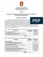 Table 1: Ranking of PNP Units Under The Frontline Services