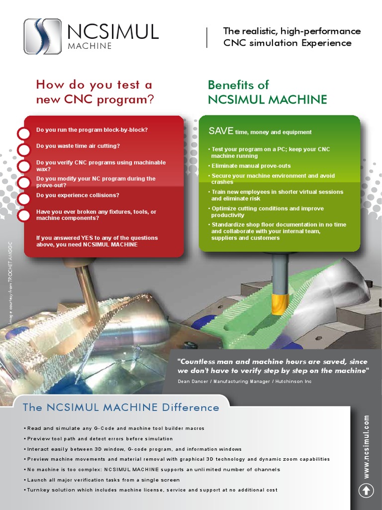 What Is Cnc Verification? , Haas CNC Certification Program – EJZV