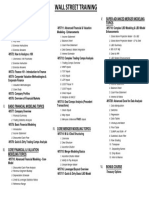 Basic & Fundamental Concepts Super-Advanced Merger Modeling Topics