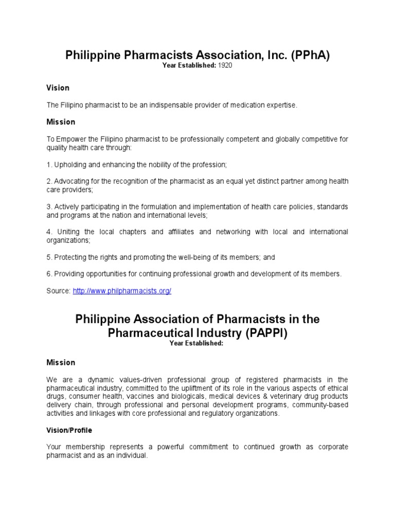 Philippine Pharmacists Associations Overview | PDF | Pharmacy | Pharmacist