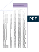 Coastal Candle Company 1Q08 Sales Report